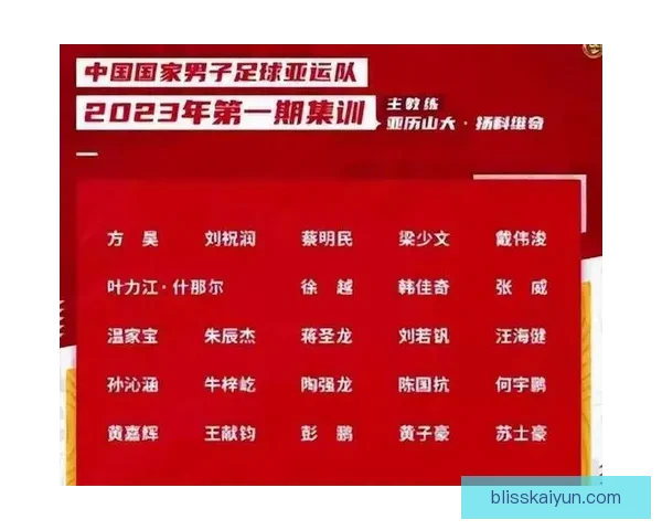 亚运会足球赛历史纪录与赛事表现回顾